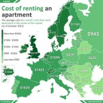 Average Monthly Cost Of A 1-Bedroom Apartment