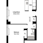 Average Square Footage Of A 1 Bedroom Apartment