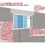 Building Code For Windows In Bedrooms