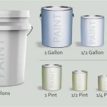 How Many Cans Of Paint For A Bedroom