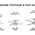 What Size Ceiling Fan For Small Bedroom